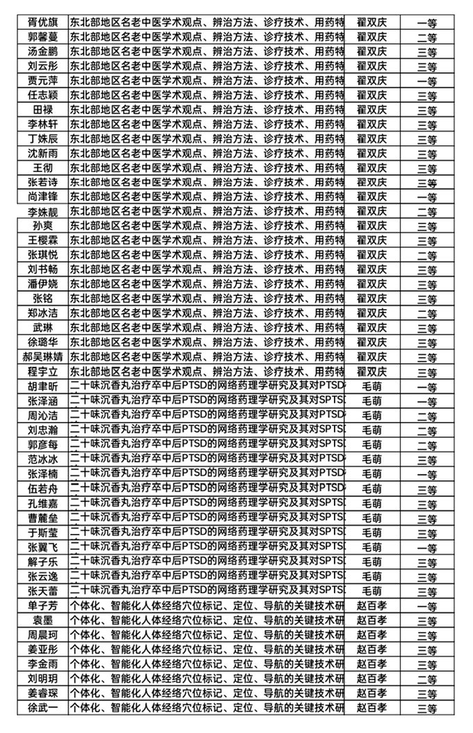 1649684806759080668.jpg